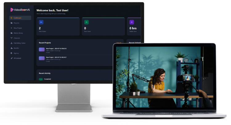 How Does VideoBoomAi Work?