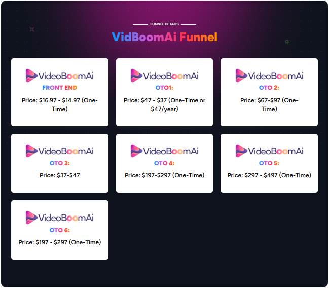 VideoBoomAi