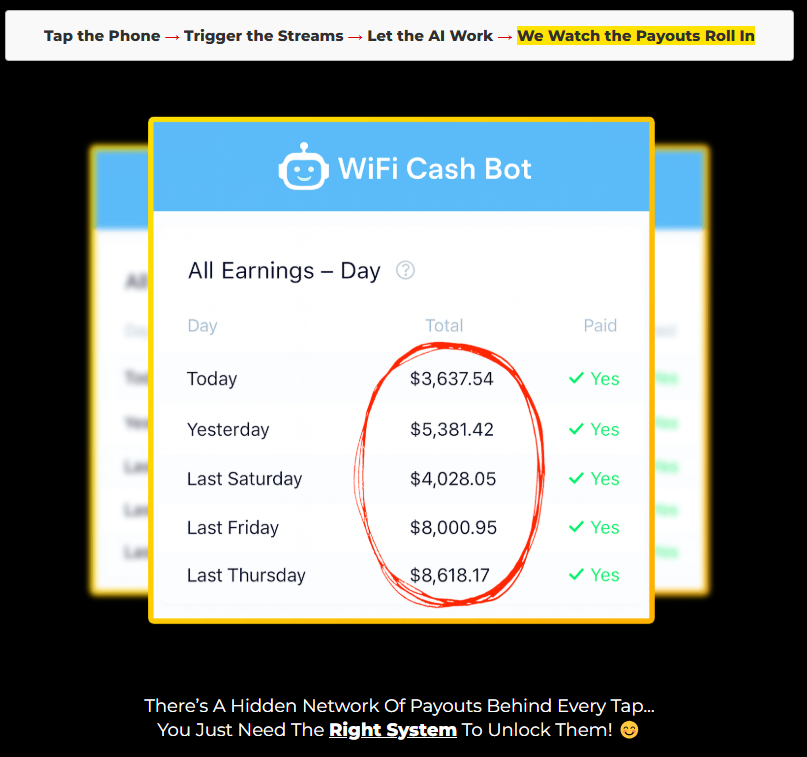 What Is WiFi Cash Bot?