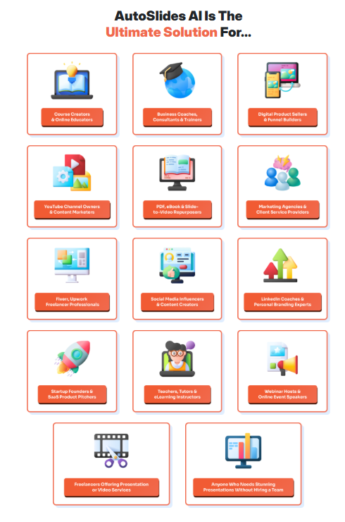 Who should use it – AutoSlides AI App Review