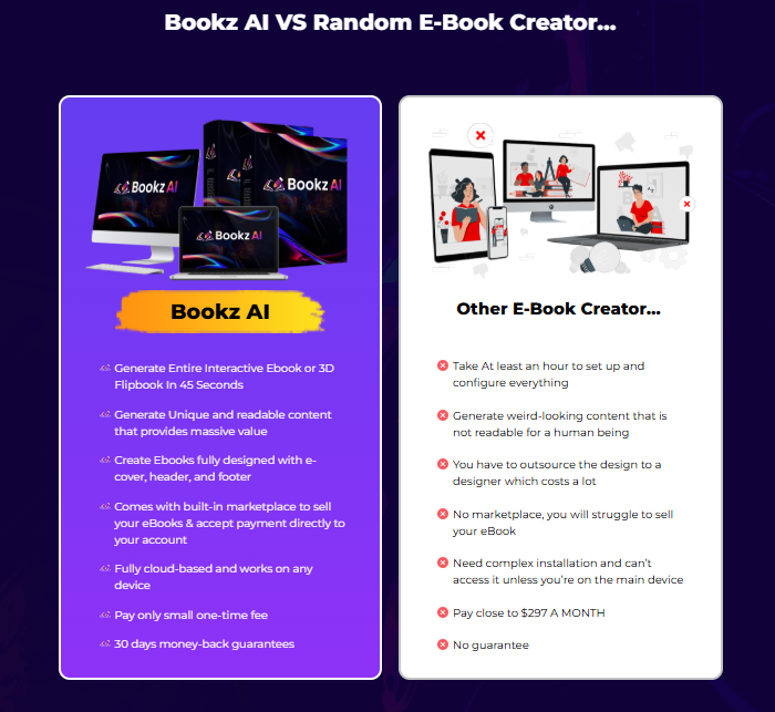 Boookz AI App Review