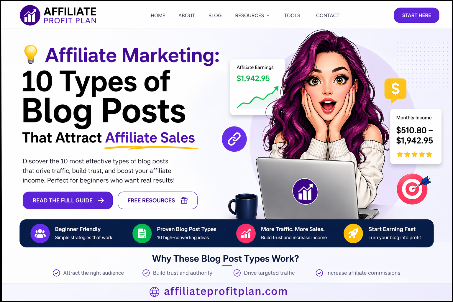 Affiliate Marketing for Beginners: 10 Blog Posts That Convert ($50–$200)